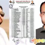 কলাপাড়া উপজেলা আরাফাত রহমান কোকো ক্রীড়া সংসদের আহ্বায়ক কমিটি অনুমোদন